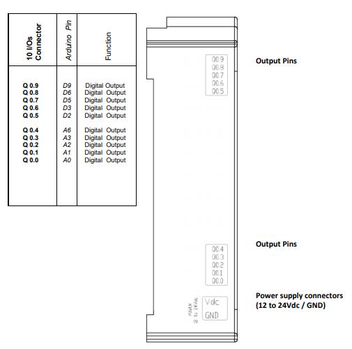 10 I/Os PLC Module - CPU Arduino NANO (Optoisolated Output)